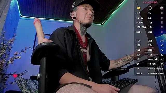 Check-out your craziest wishes with our pick of gaming cams models, featuring big knockers, round tails and tight twats.