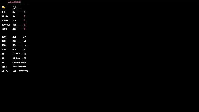 venus_lov9 from StripChat is Freechat