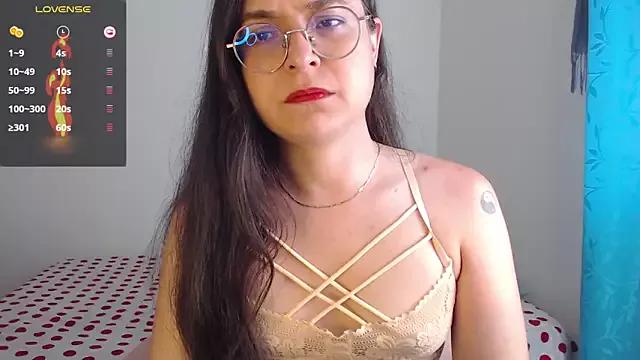 Check-out your craziest wishes with our pick of gaming cams models, featuring big knockers, round tails and tight twats.