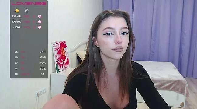 VikkiMilk7 from StripChat